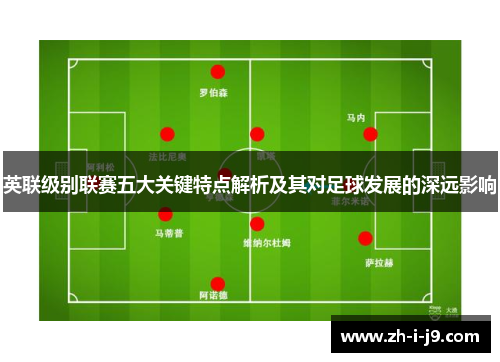 英联级别联赛五大关键特点解析及其对足球发展的深远影响
