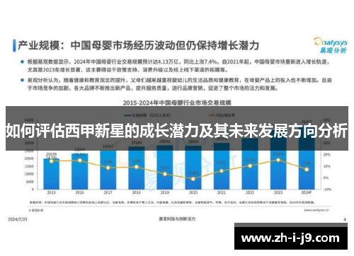如何评估西甲新星的成长潜力及其未来发展方向分析
