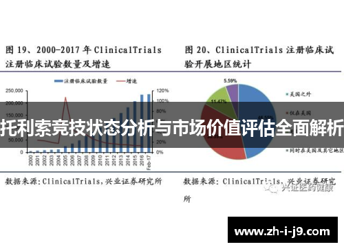 托利索竞技状态分析与市场价值评估全面解析