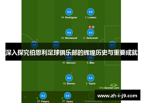 深入探究伯恩利足球俱乐部的辉煌历史与重要成就 深入探究伯恩利足球俱乐部的辉煌历史与重要成就