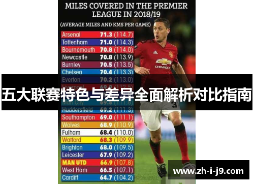 五大联赛特色与差异全面解析对比指南 五大联赛特色与差异全面解析对比指南