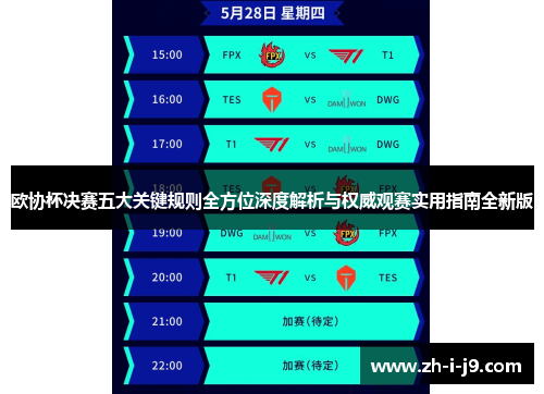欧协杯决赛五大关键规则全方位深度解析与权威观赛实用指南全新版 欧协杯决赛五大关键规则全方位深度解析与权威观赛实用指南全新版