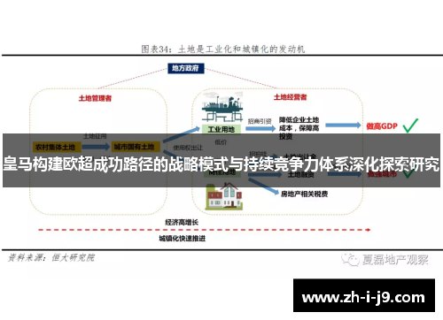 皇马构建欧超成功路径的战略模式与持续竞争力体系深化探索研究