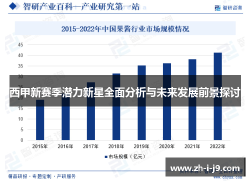 西甲新赛季潜力新星全面分析与未来发展前景探讨 西甲新赛季潜力新星全面分析与未来发展前景探讨