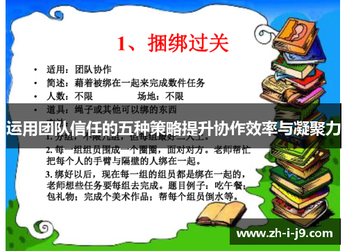 运用团队信任的五种策略提升协作效率与凝聚力