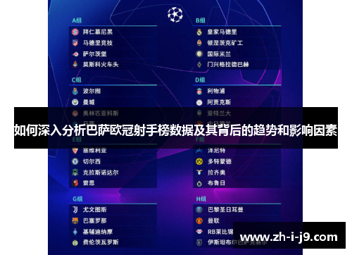 如何深入分析巴萨欧冠射手榜数据及其背后的趋势和影响因素