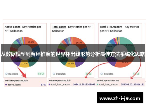 从数据模型到赛程推演的世界杯出线形势分析最佳方法系统化思路 从数据模型到赛程推演的世界杯出线形势分析最佳方法系统化思路