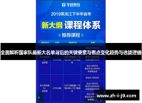 全面解析国家队最新大名单背后的关键要素与看点变化趋势与选拔逻辑