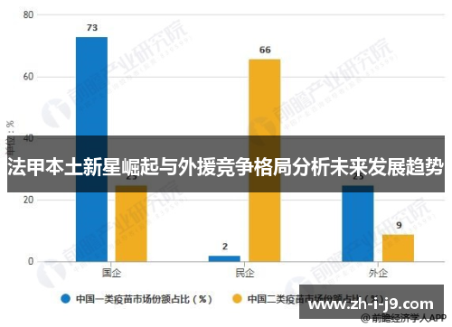 法甲本土新星崛起与外援竞争格局分析未来发展趋势 法甲本土新星崛起与外援竞争格局分析未来发展趋势