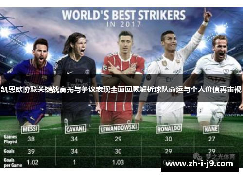 凯恩欧协联关键战高光与争议表现全面回顾解析球队命运与个人价值再审视 凯恩欧协联关键战高光与争议表现全面回顾解析球队命运与个人价值再审视