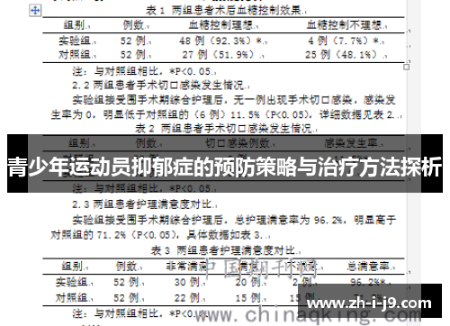 青少年运动员抑郁症的预防策略与治疗方法探析 青少年运动员抑郁症的预防策略与治疗方法探析
